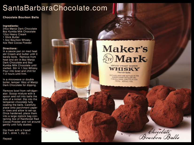 Chocolate Bourbon Balls Recipe